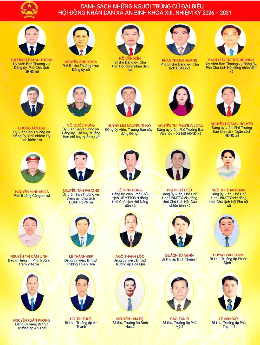 CÔNG BỐ KẾT QUẢ BẦU CỬ ĐẠI BIỂU HỘI ĐỒNG NHÂN DÂN XÃ AN BÌNH KHÓA XIII, NHIỆM KỲ 2026 - 2031