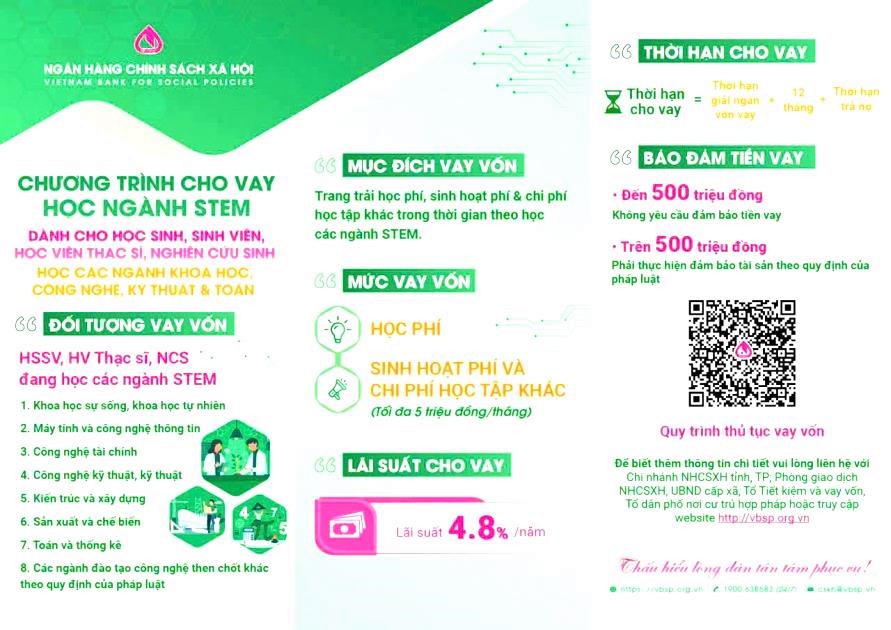 Ngân hàng chính sách xã hội triển khai chương trình cho vay học ngành stem dành cho học sinh, sinh viên, học viên thạc sĩ, nghiên cứu sinh học các ngành khoa học, công nghệ, kỹ thuật & toán