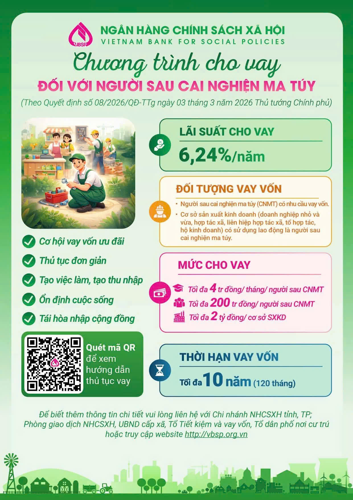 Ngân hàng chính sách xã hội triển khai chương trình cho vay đối với người sau cai nghiện ma túy trên địa bàn xã An Bình theo Quyết định số 08/2026/QĐ-TTg 